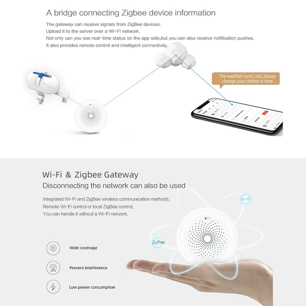 WiFi Intelligent Valve Controller H479131