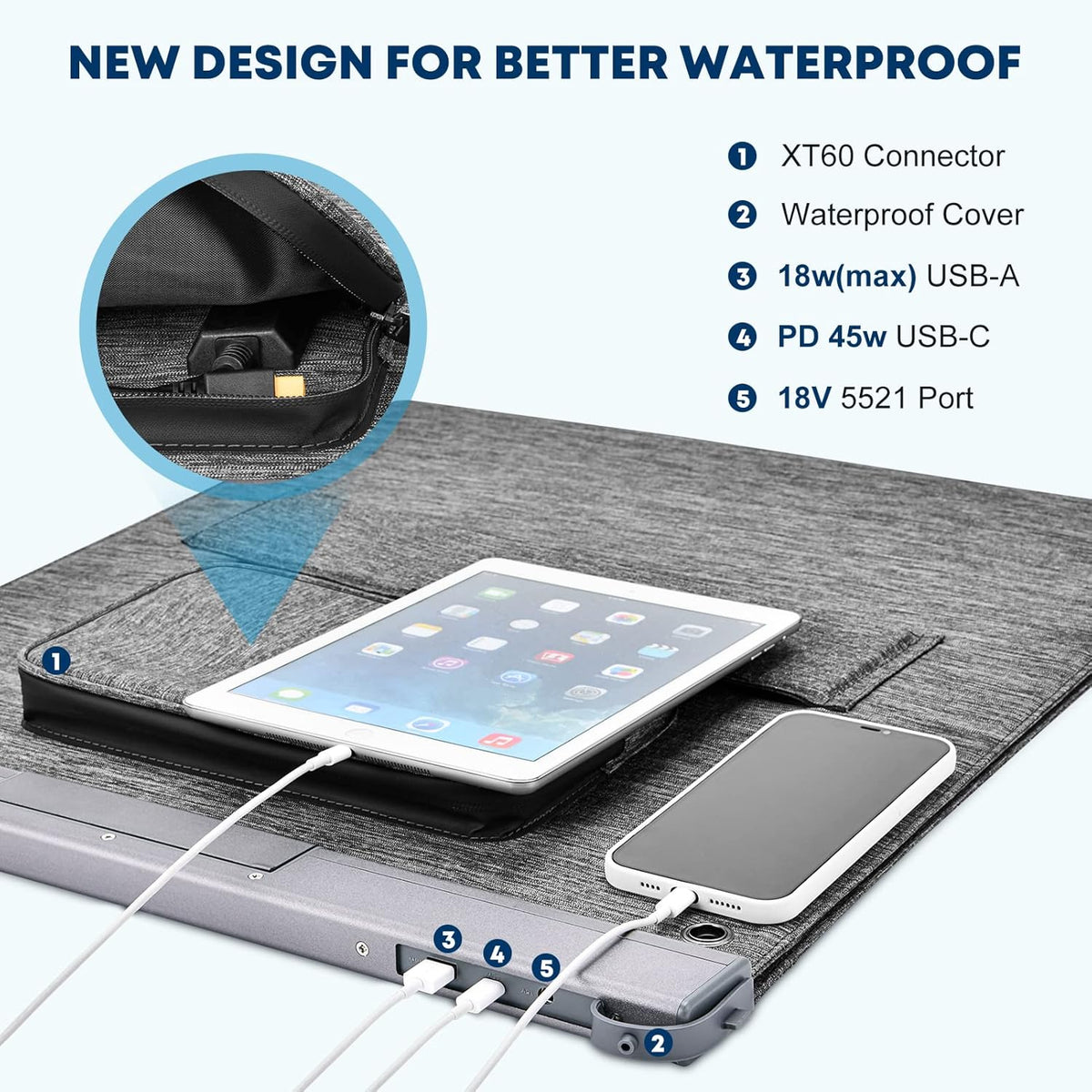 100W 18V Portable Foldable Solar Panel IP65 Waterproof M150640