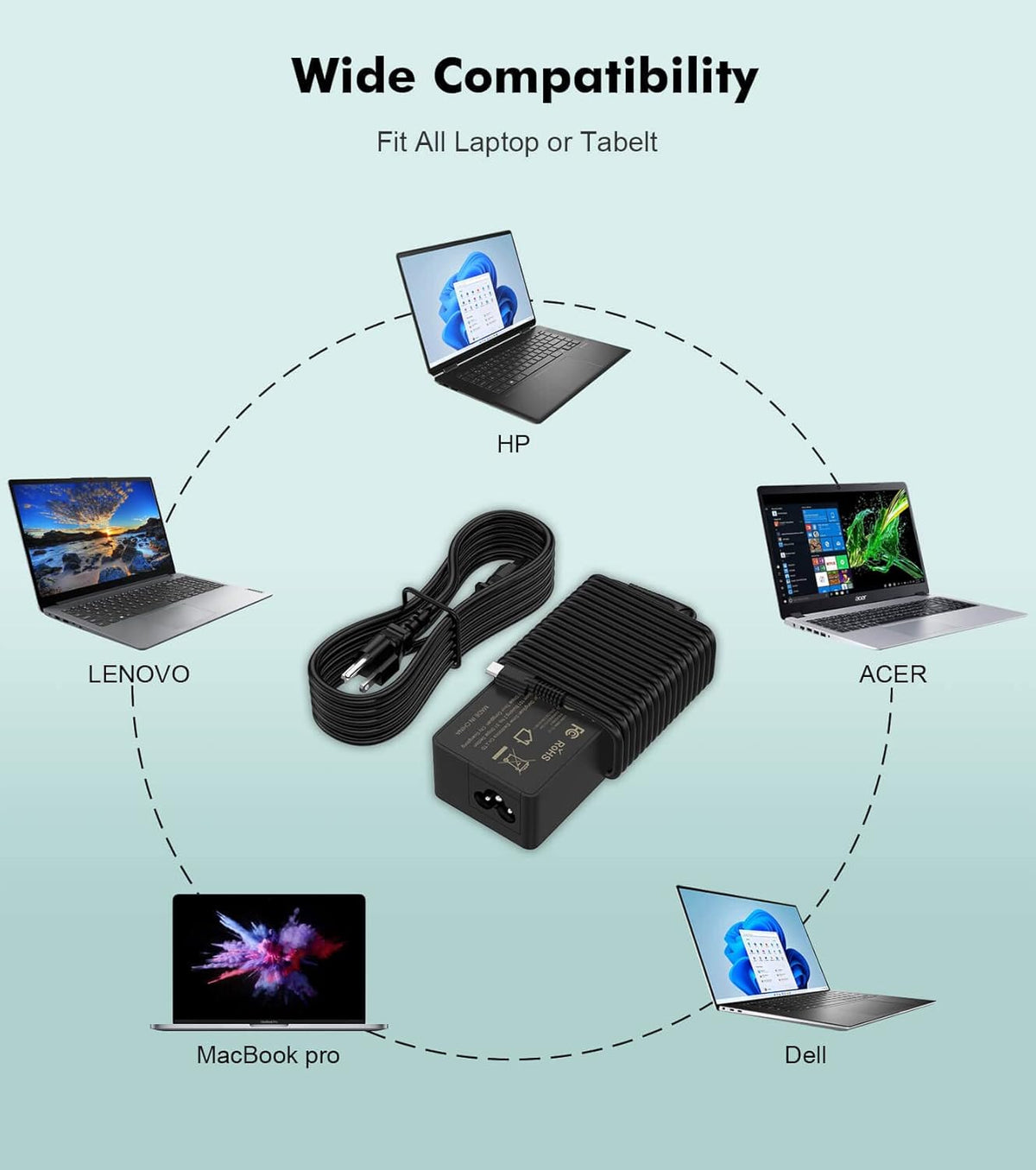 100W USB C Laptop Charger E30304