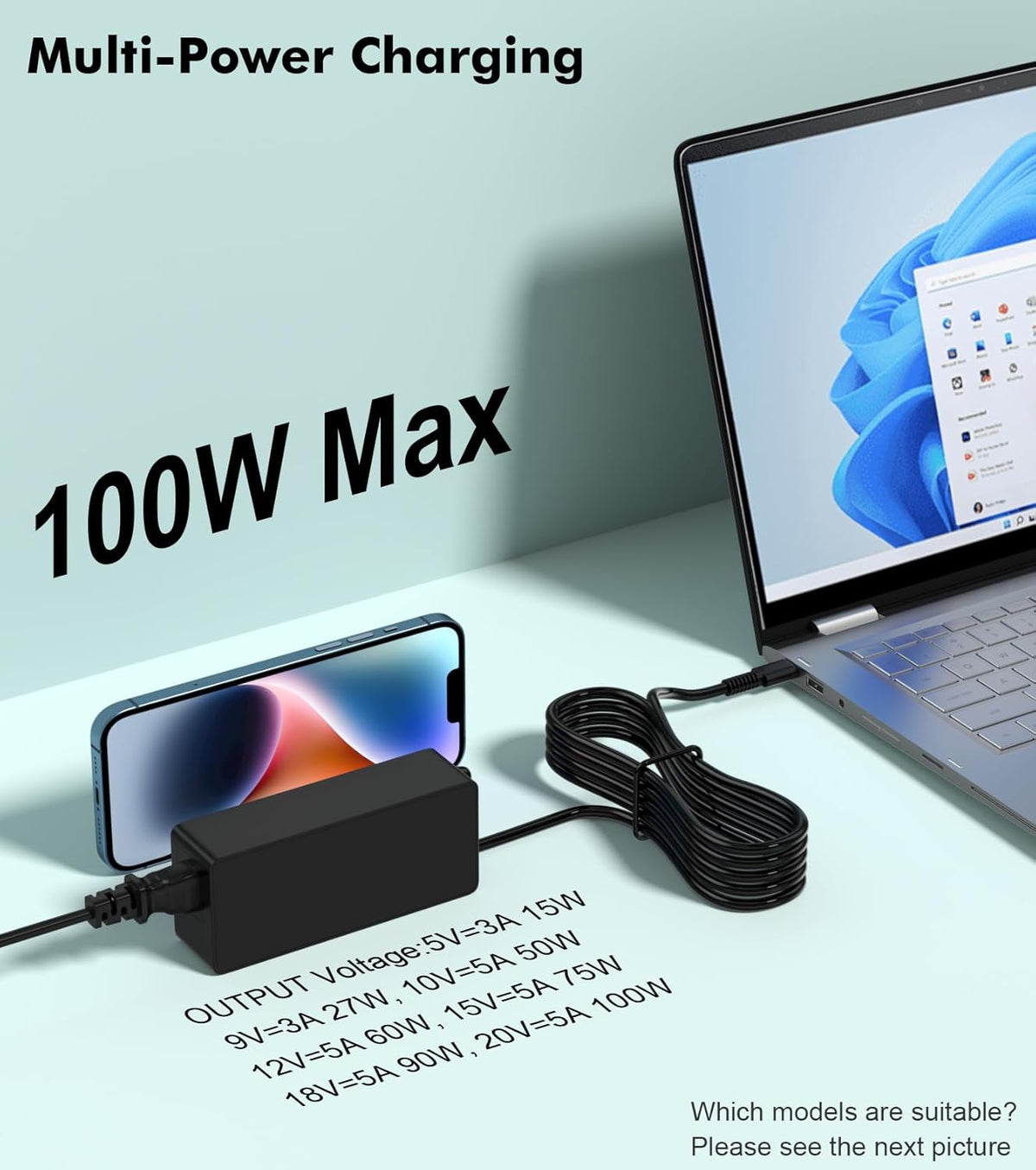 100W USB C Laptop Charger E30304