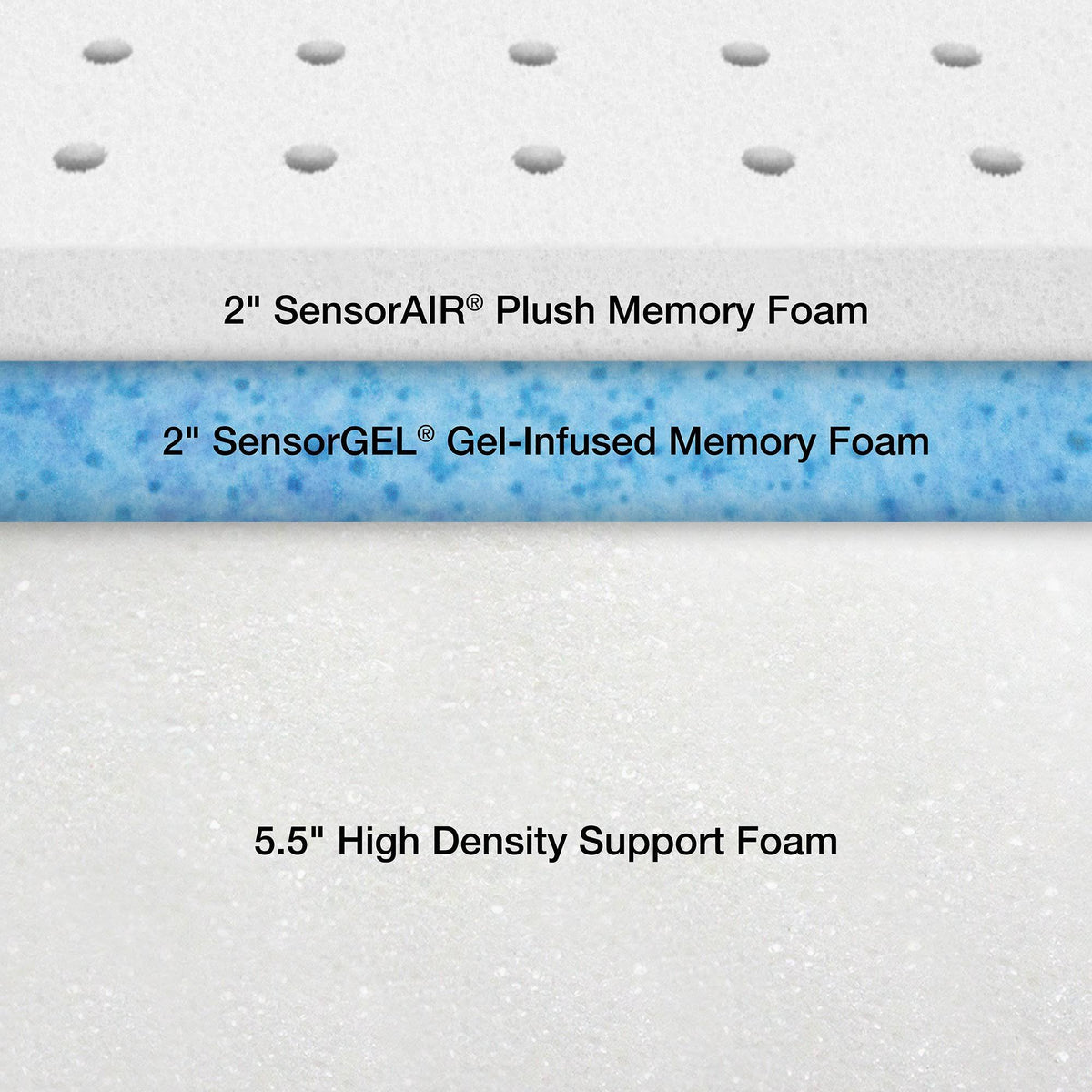 10-Inch Plush Triple Layer Memory Foam Mattress California King U12734