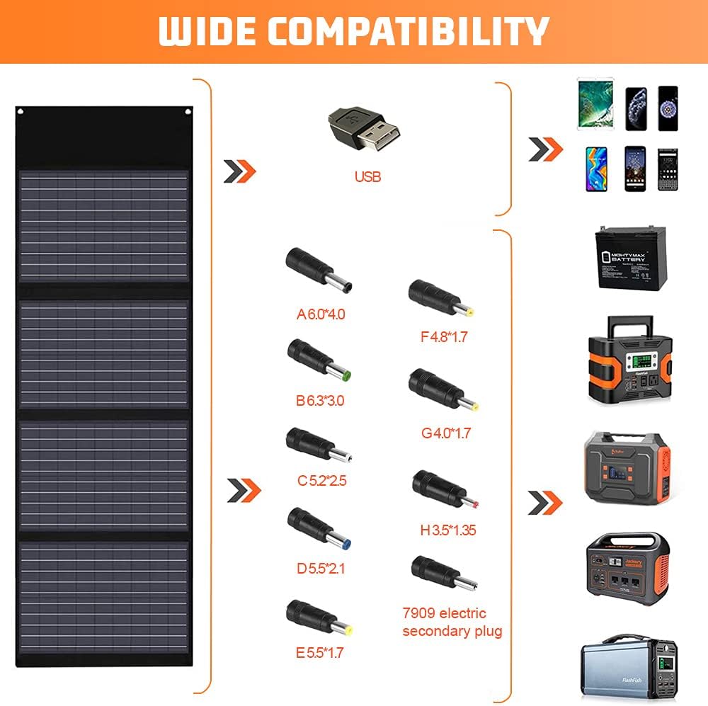 100W 18V Foldable Solar Panel with Kickstand and Solar Controller U8970